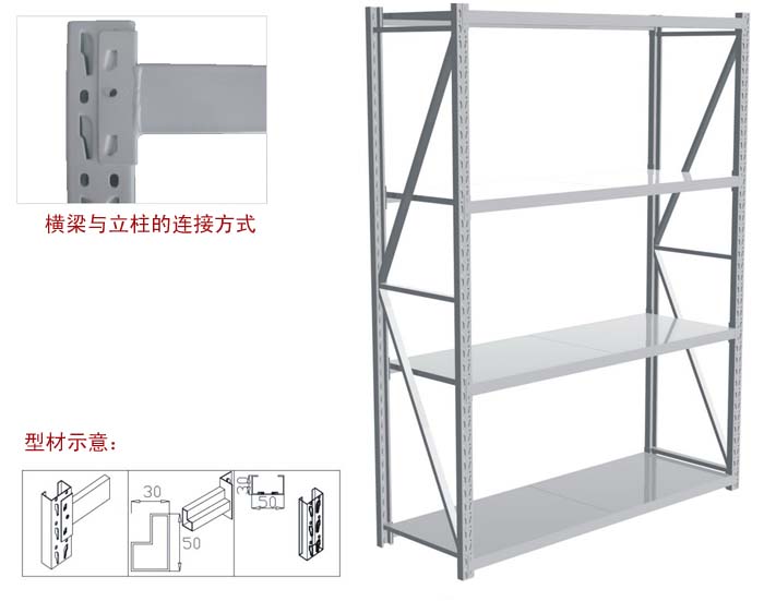 轻型货架